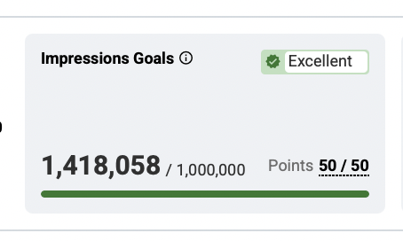 image of the Impressions Goals