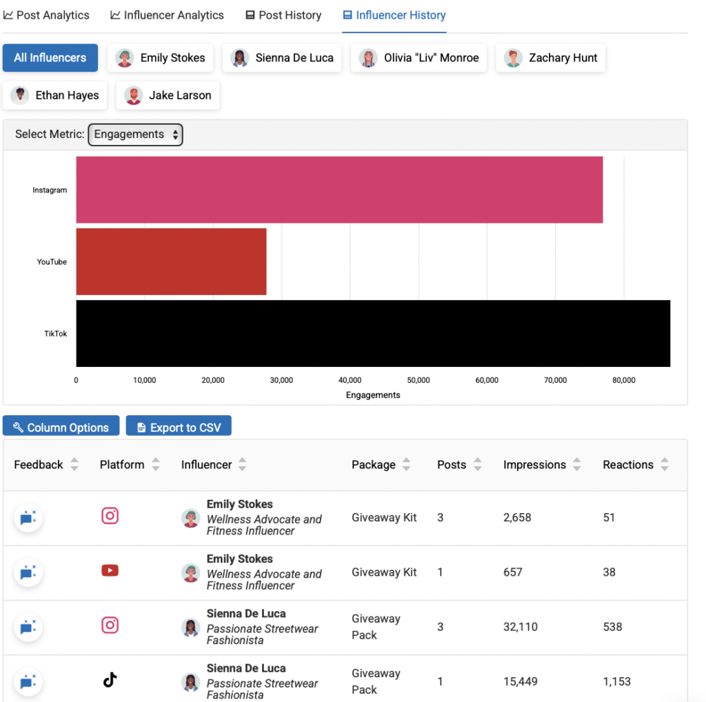 Image of the influencer History
